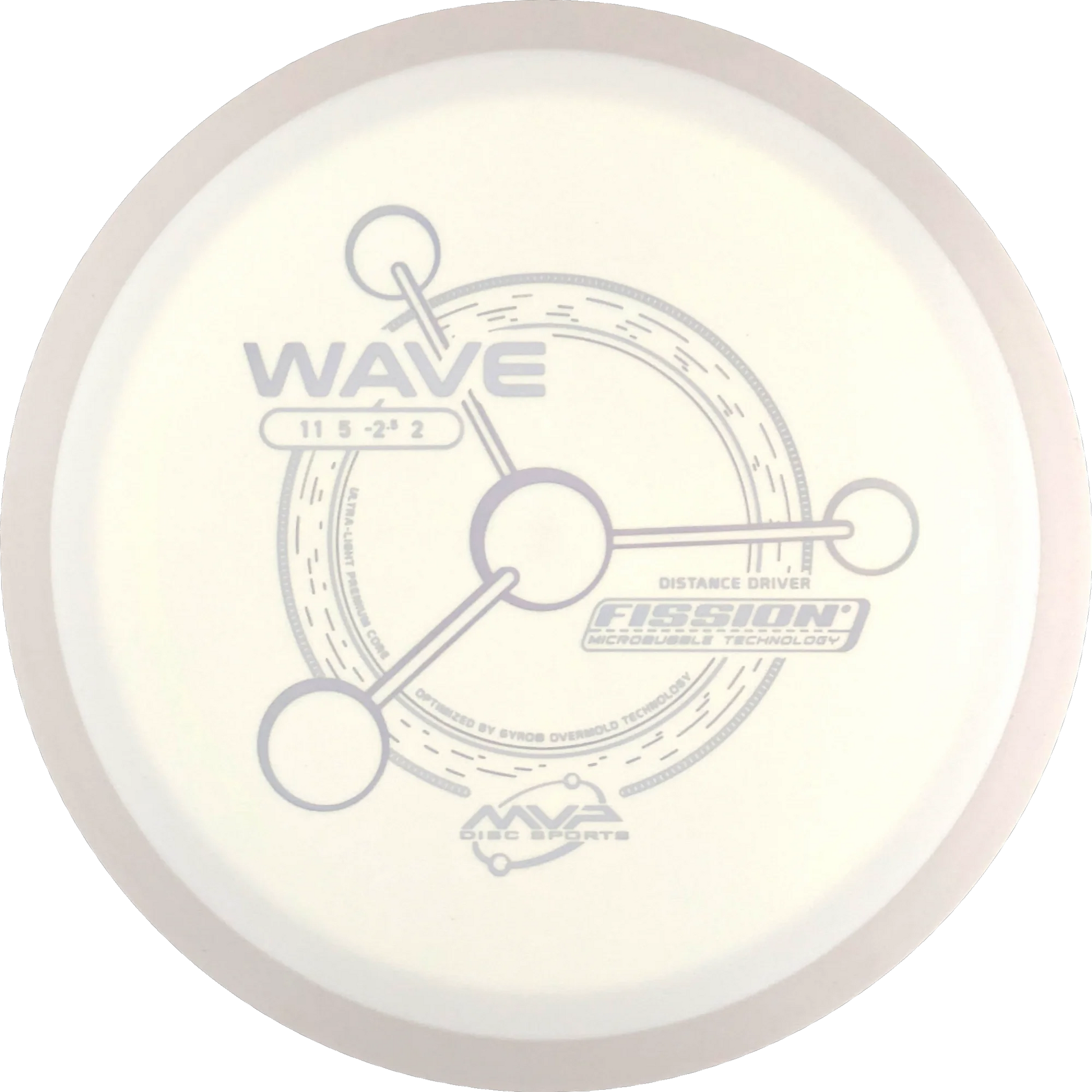 Fission Wave