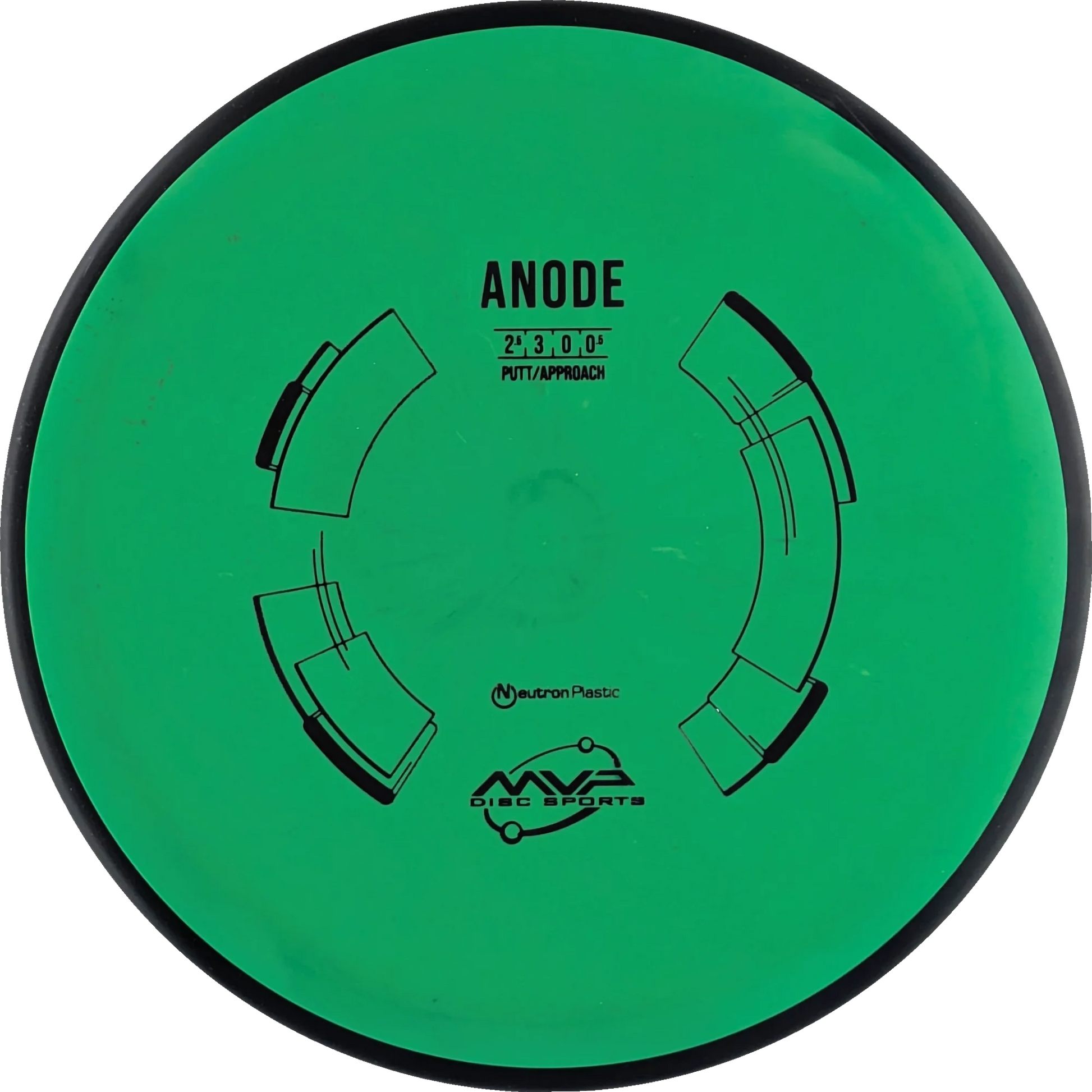 Neutron Anode