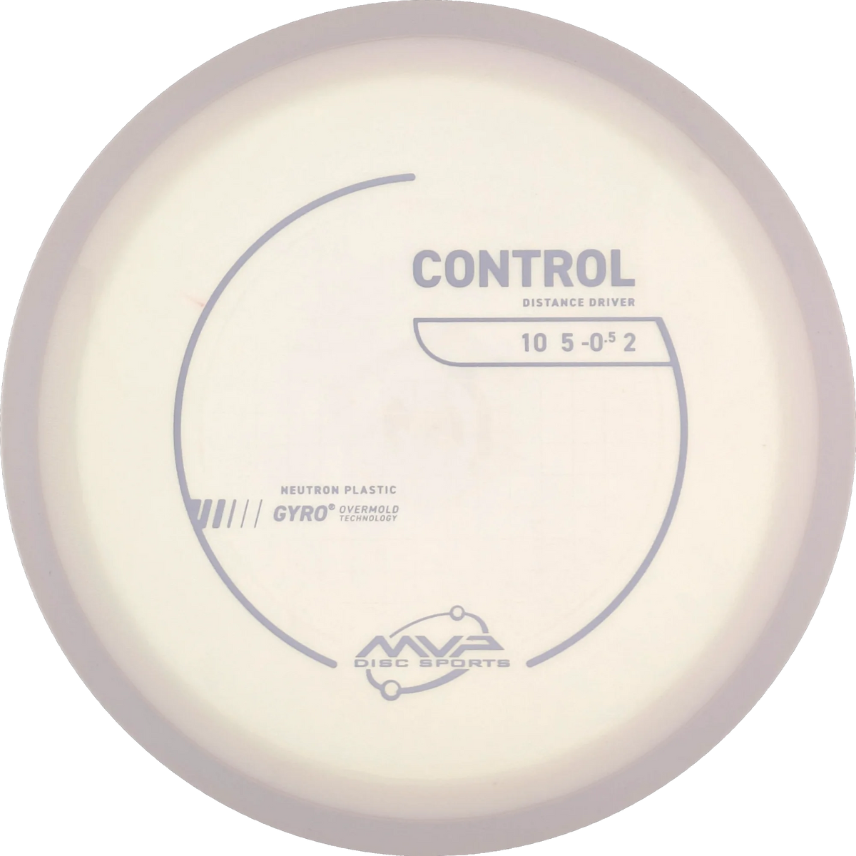 Neutron Control