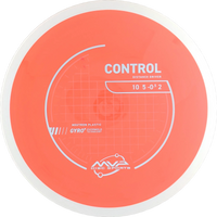 Neutron Control