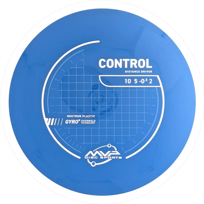 Neutron Control