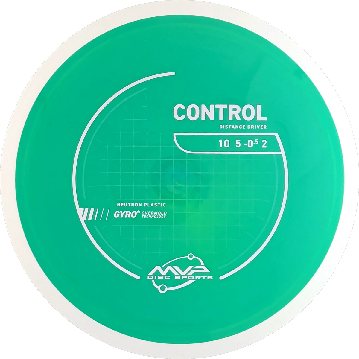 Neutron Control