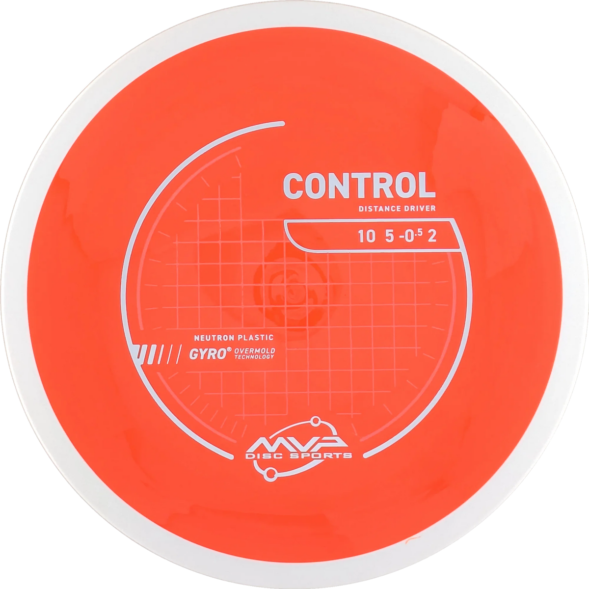Neutron Control