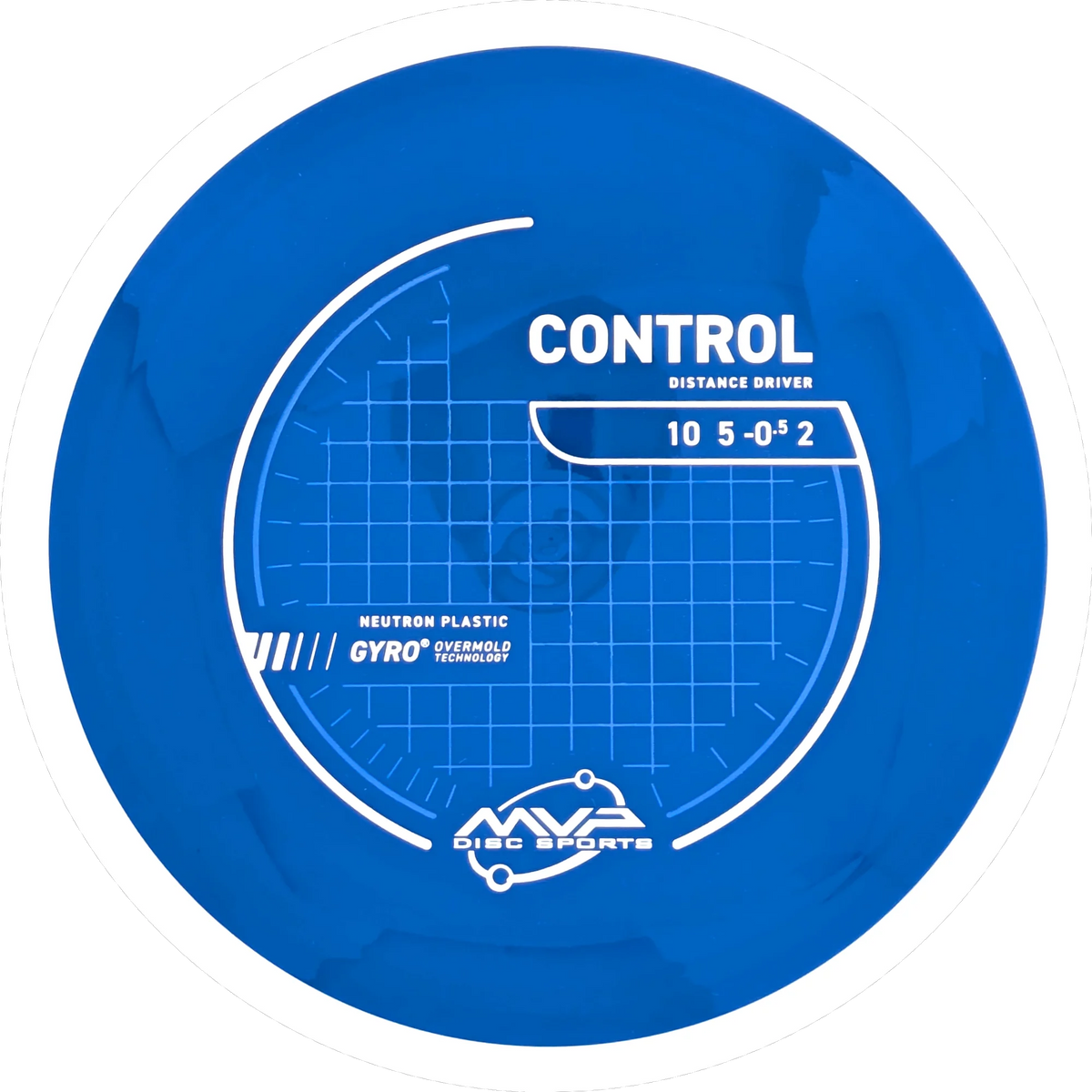 Neutron Control