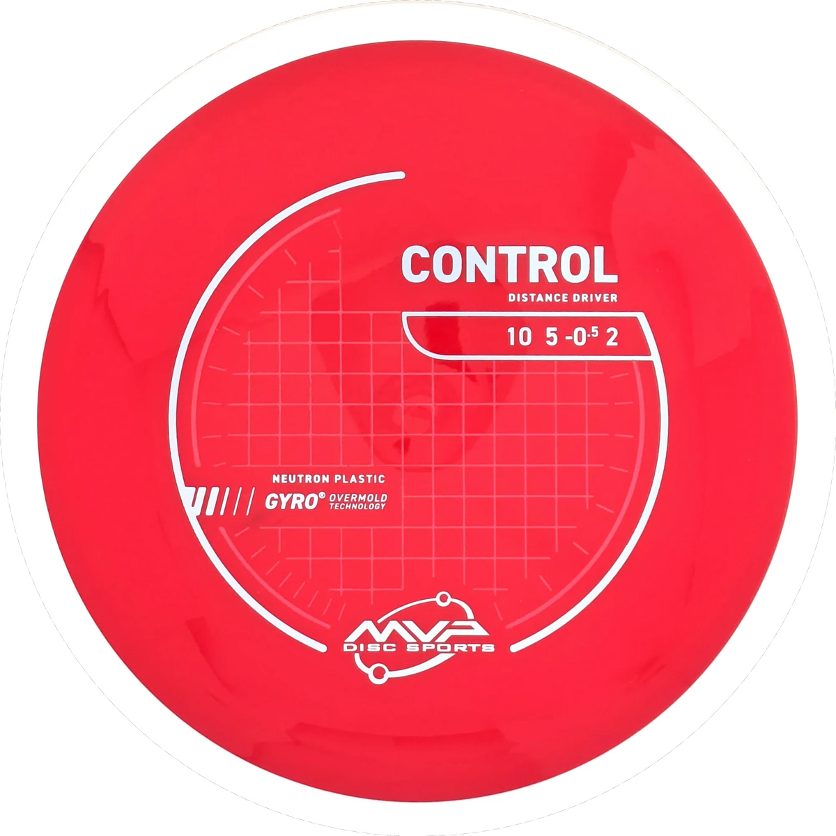 Neutron Control