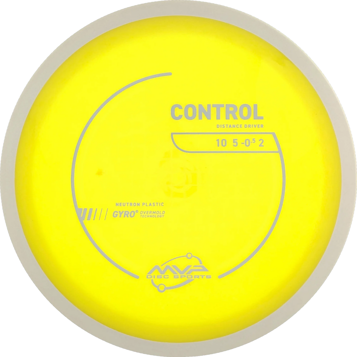 Neutron Control