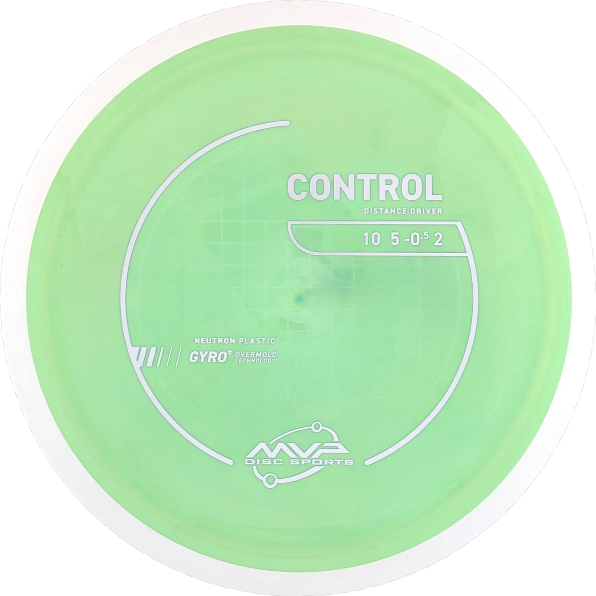 Neutron Control