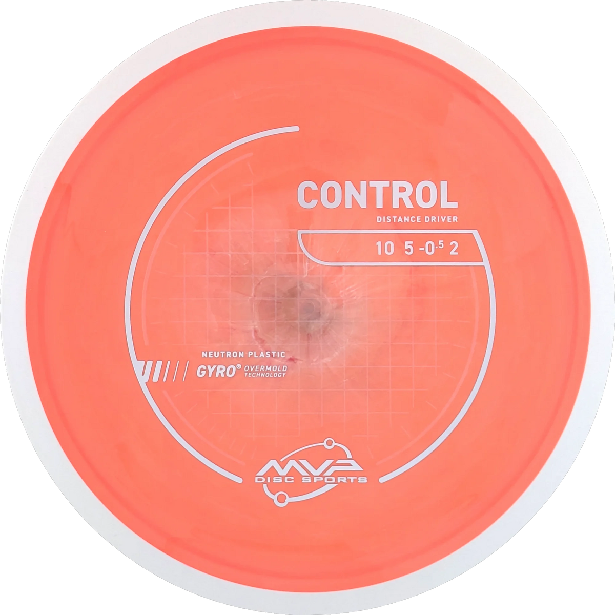 Neutron Control
