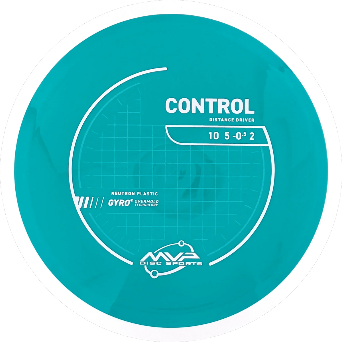 Neutron Control