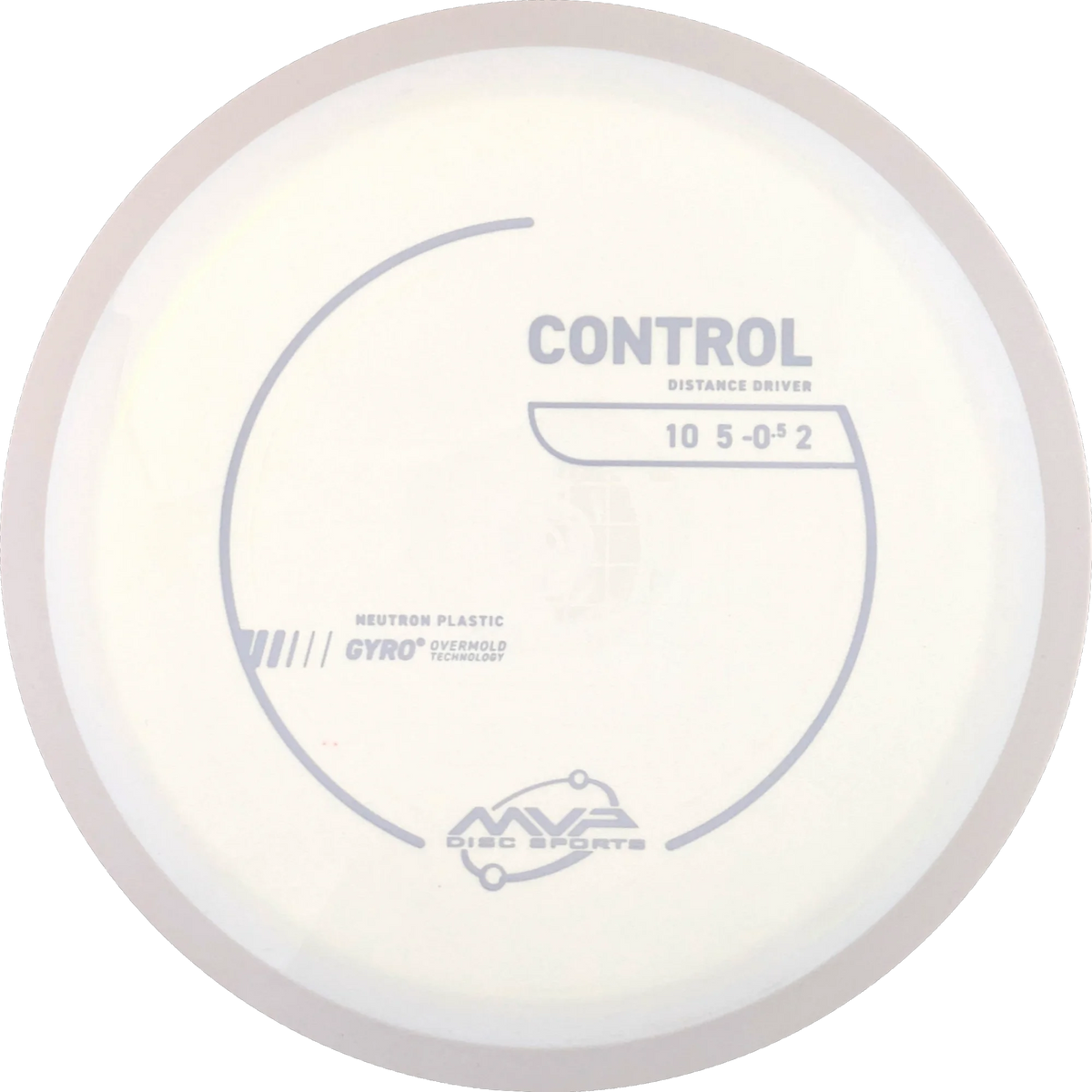 Neutron Control