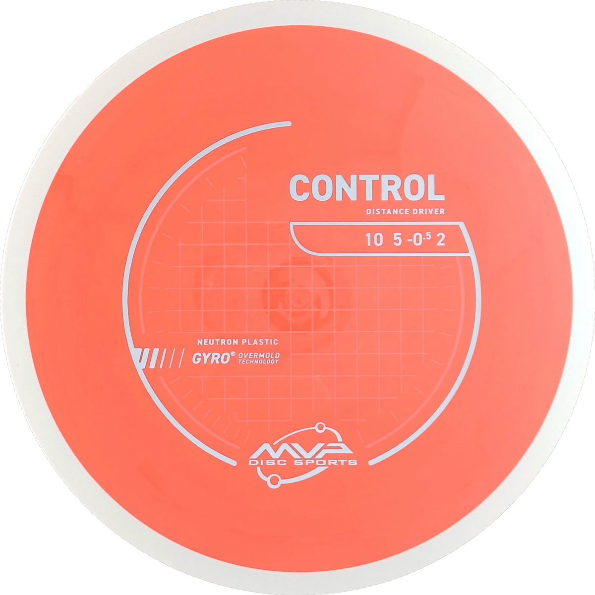 Neutron Control