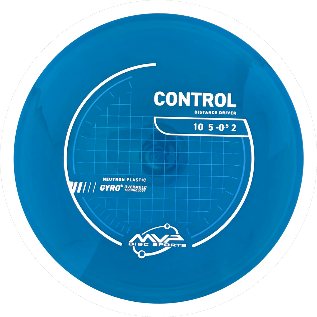 Neutron Control