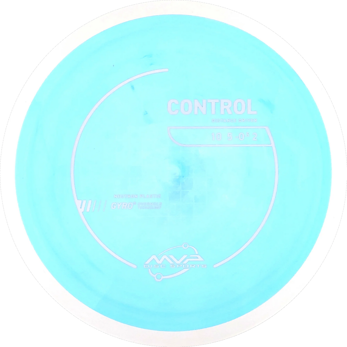 Neutron Control
