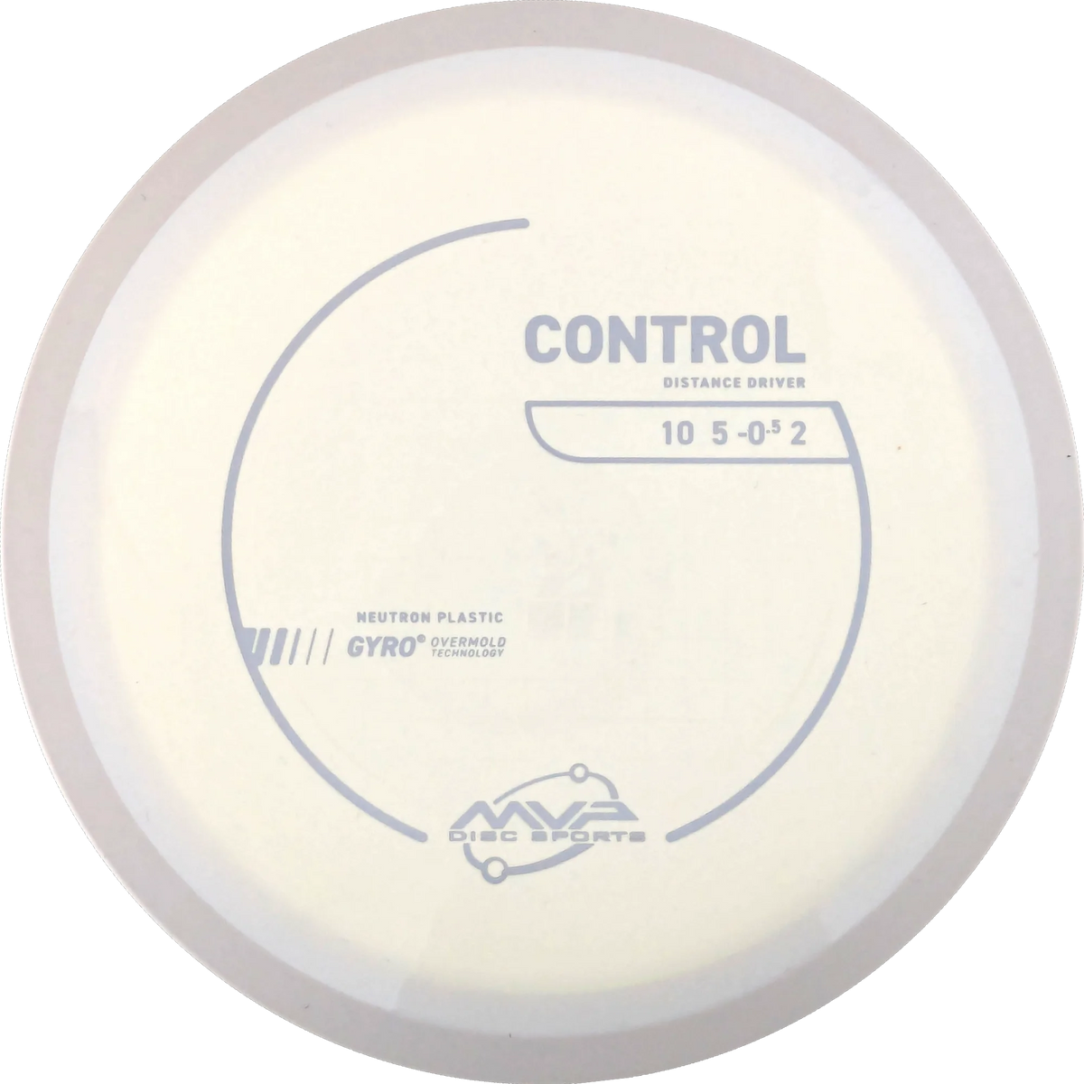Neutron Control
