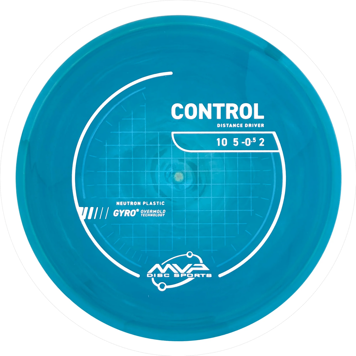 Neutron Control