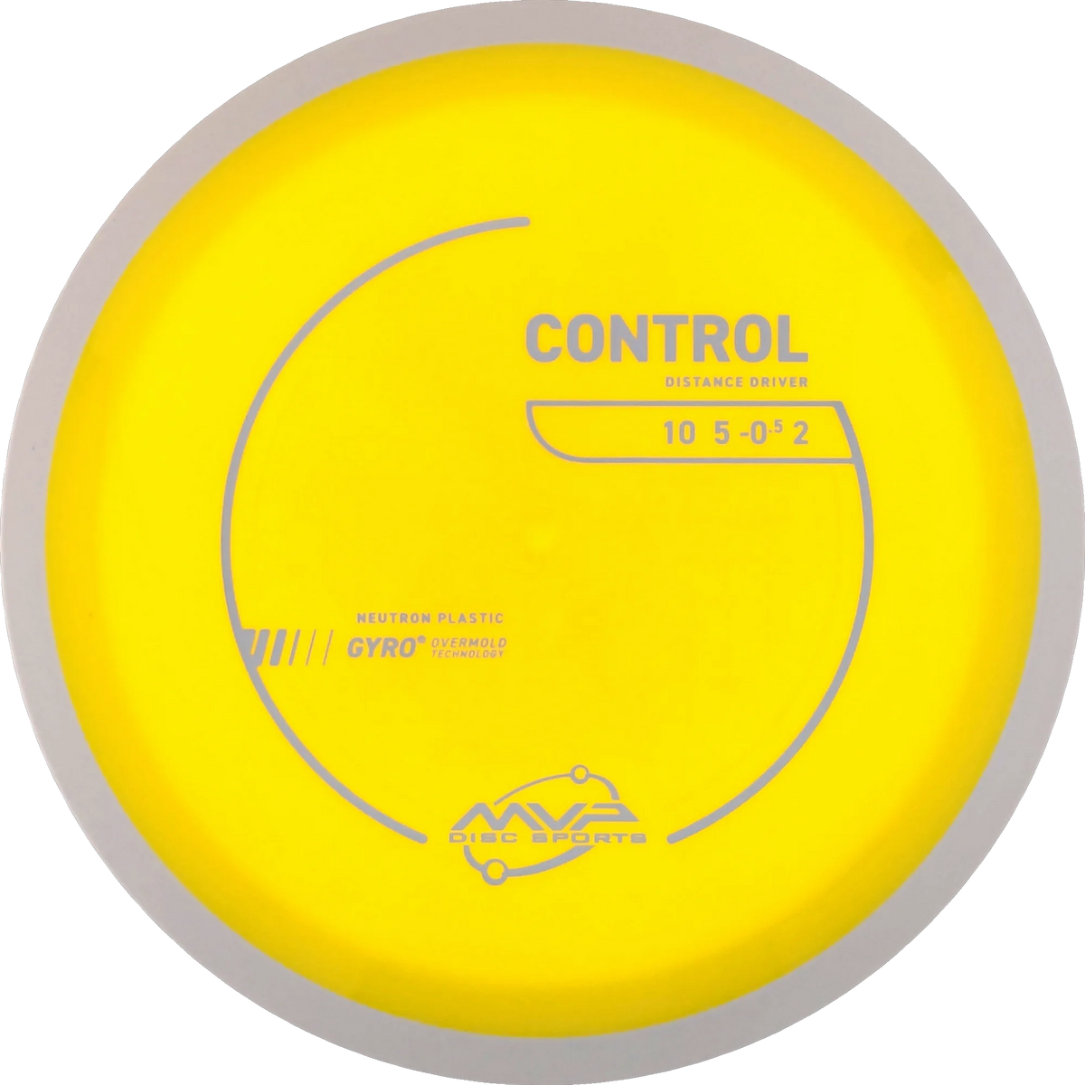 Neutron Control