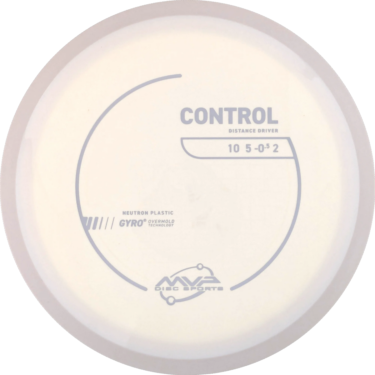 Neutron Control