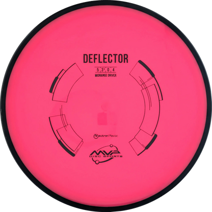 Neutron Deflector