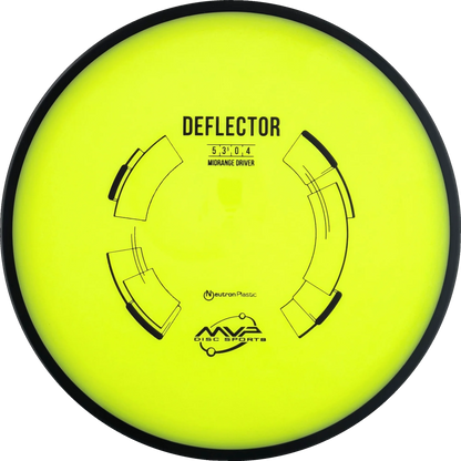 Neutron Deflector