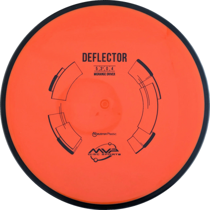 Neutron Deflector