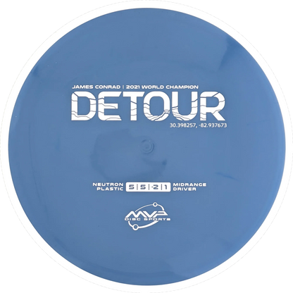 Neutron Detour