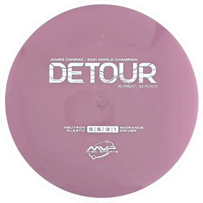 Neutron Detour