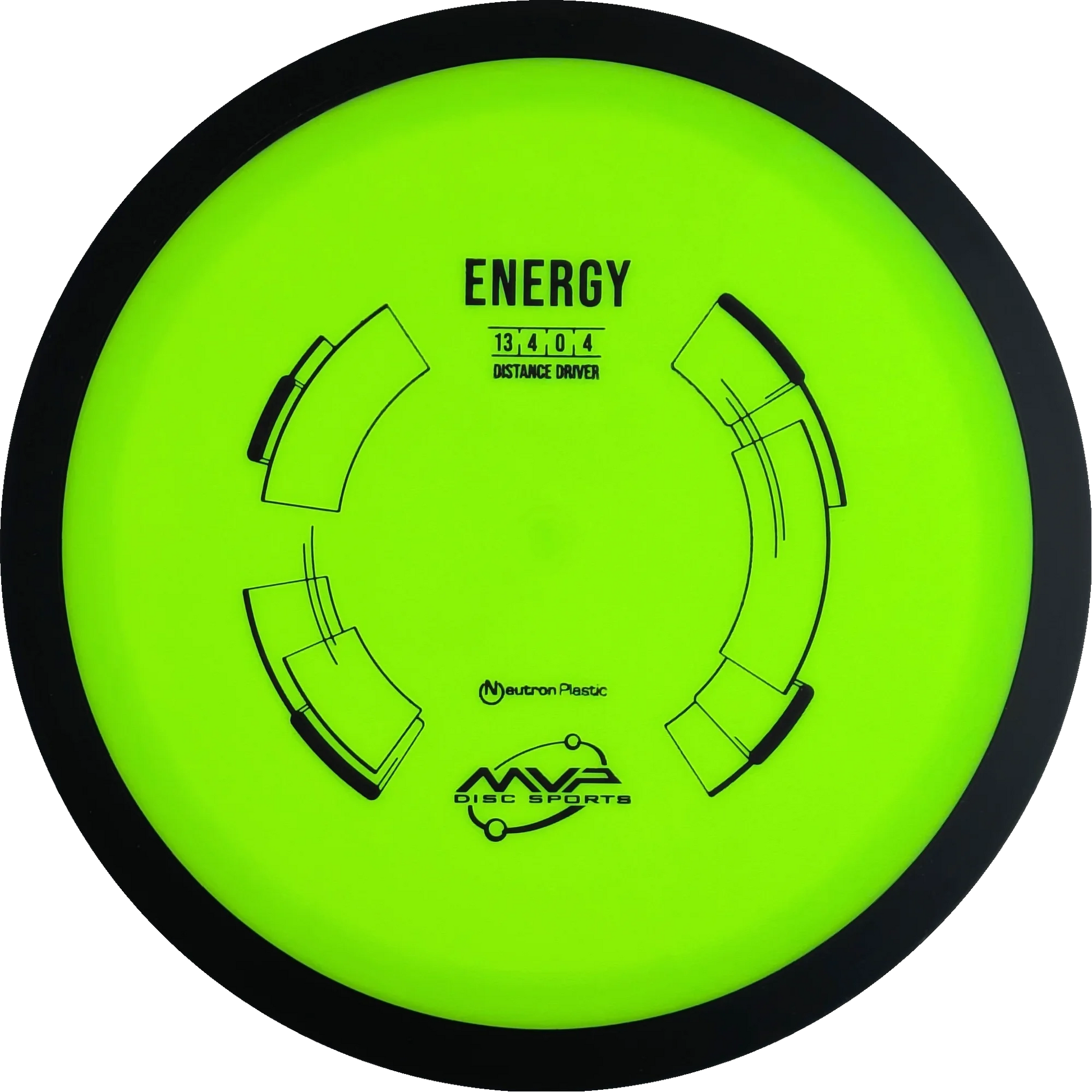 Neutron Energy