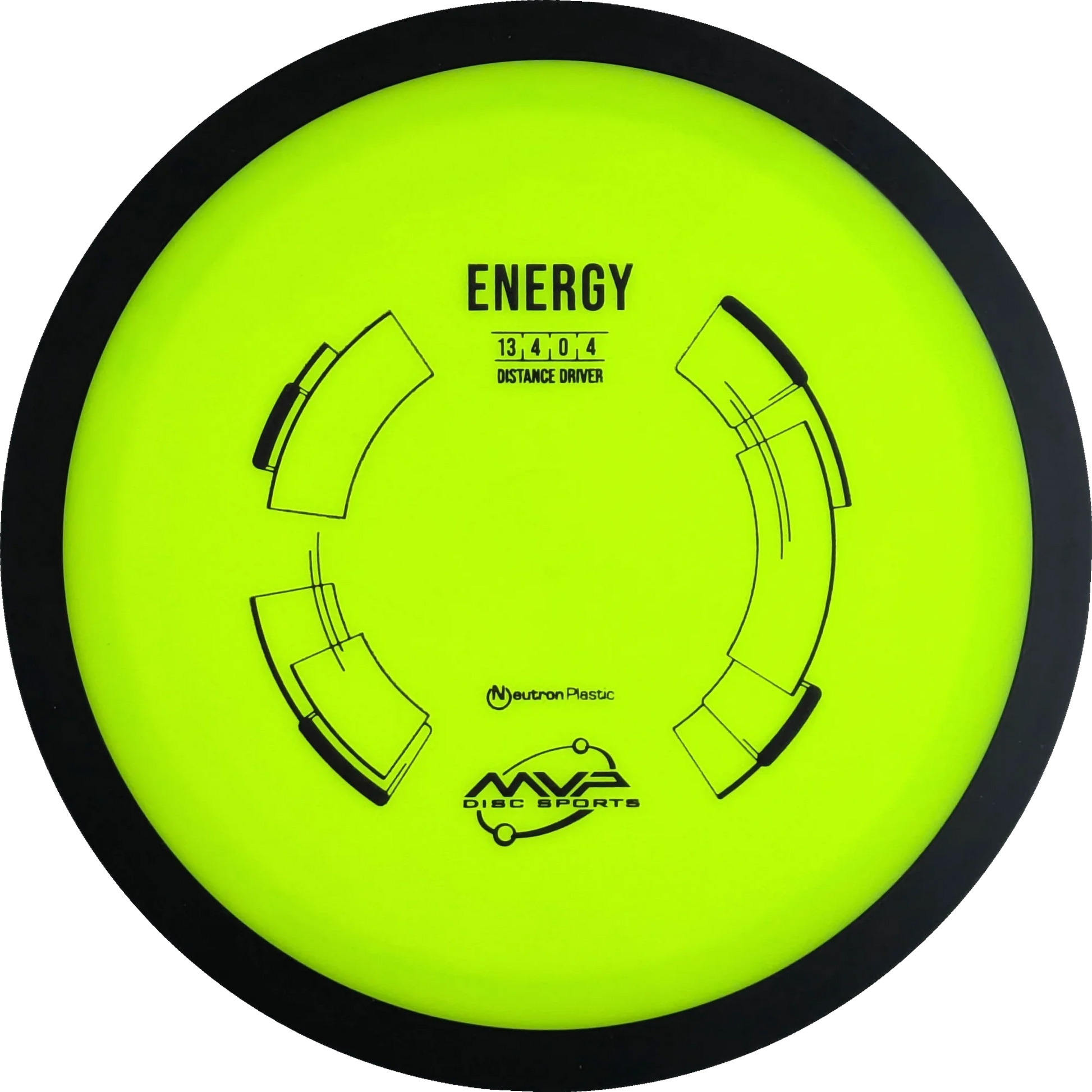 Neutron Energy