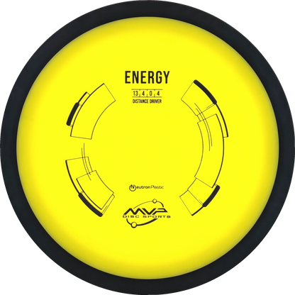 Neutron Energy
