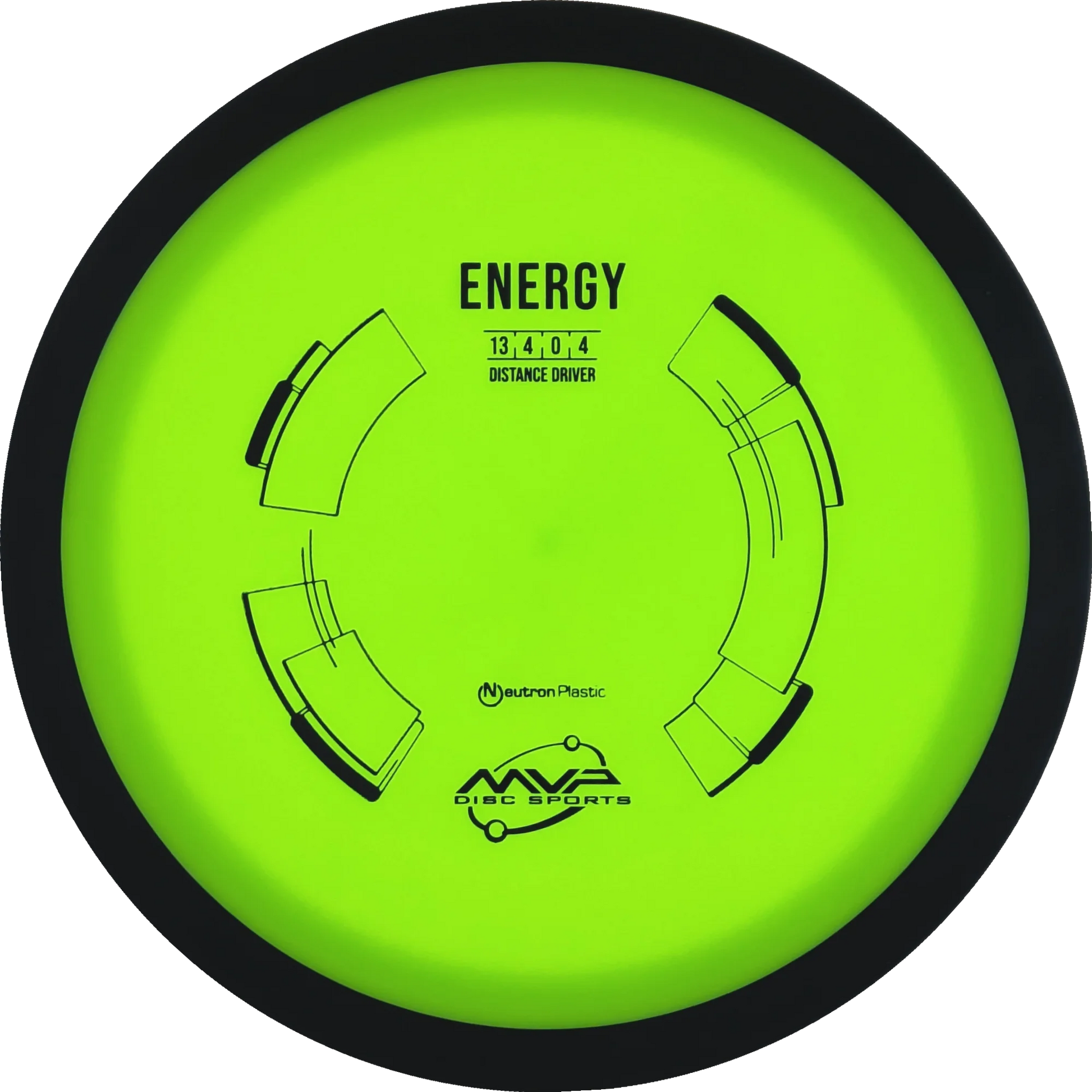 Neutron Energy