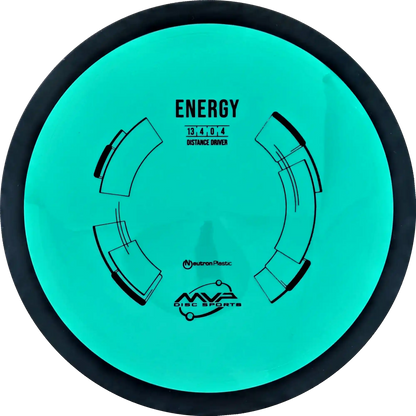 Neutron Energy