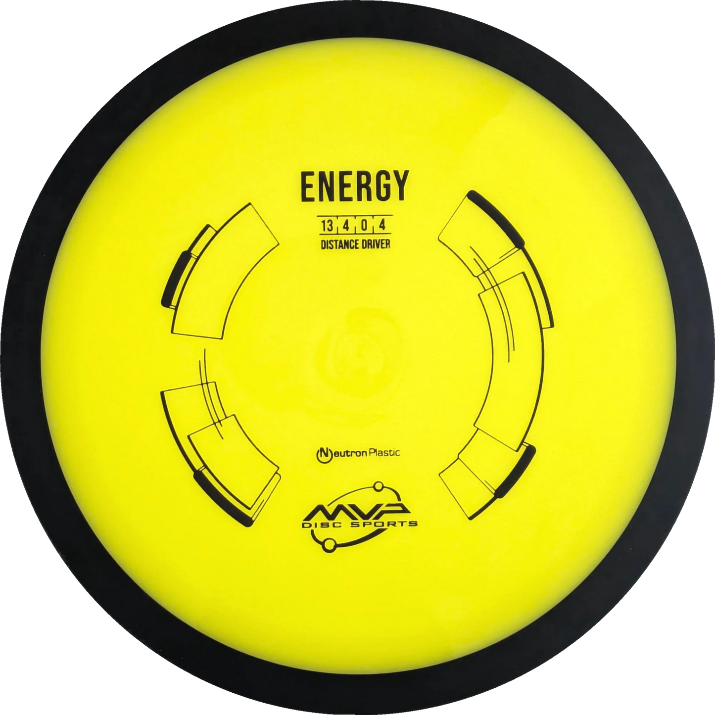 Neutron Energy