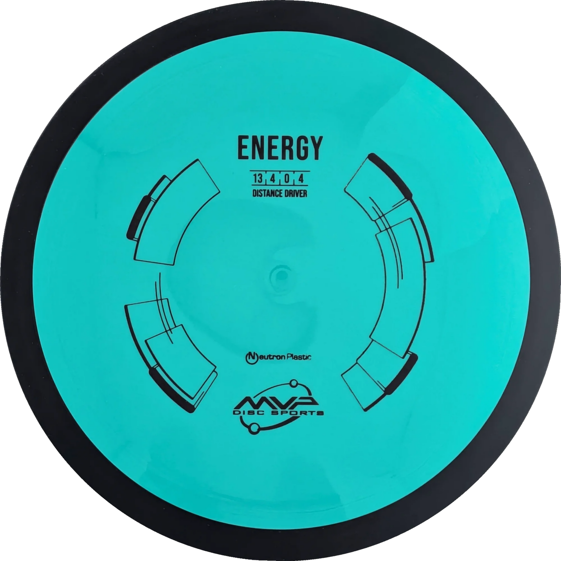 Neutron Energy