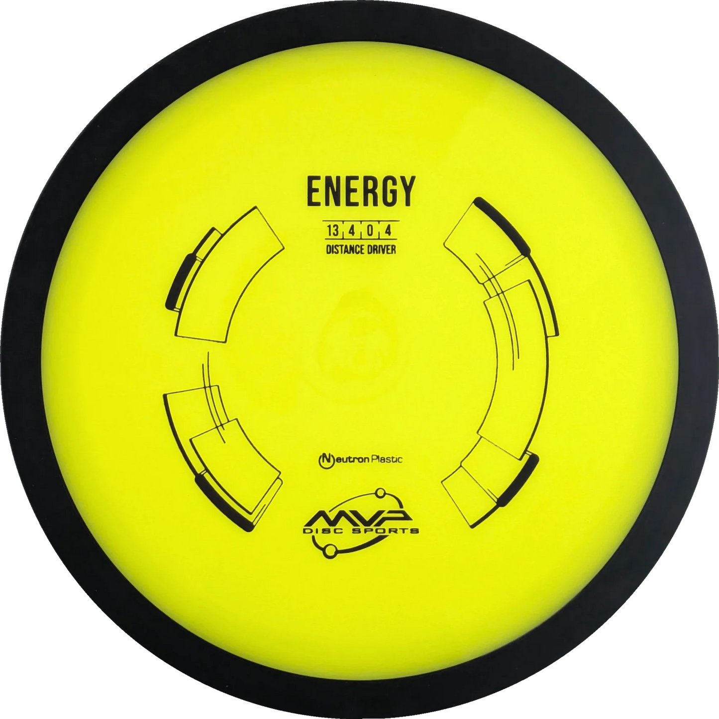 Neutron Energy