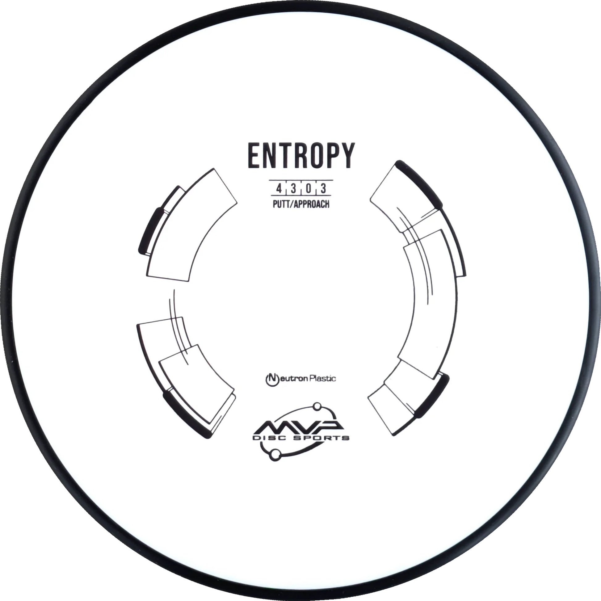 Neutron Entropy