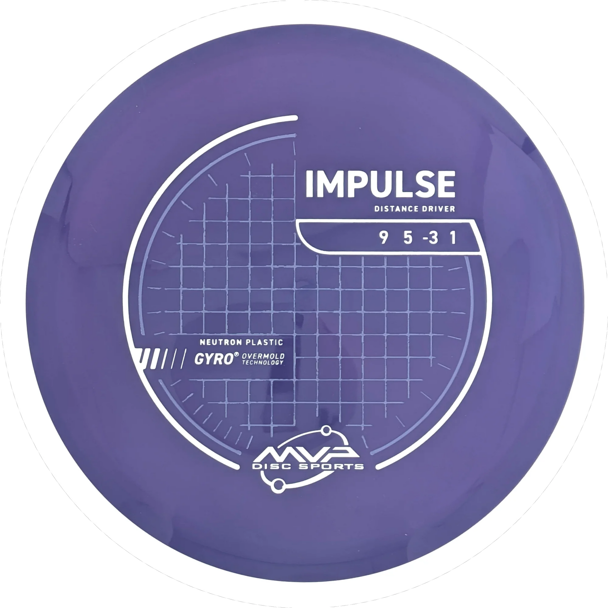 Neutron Impulse