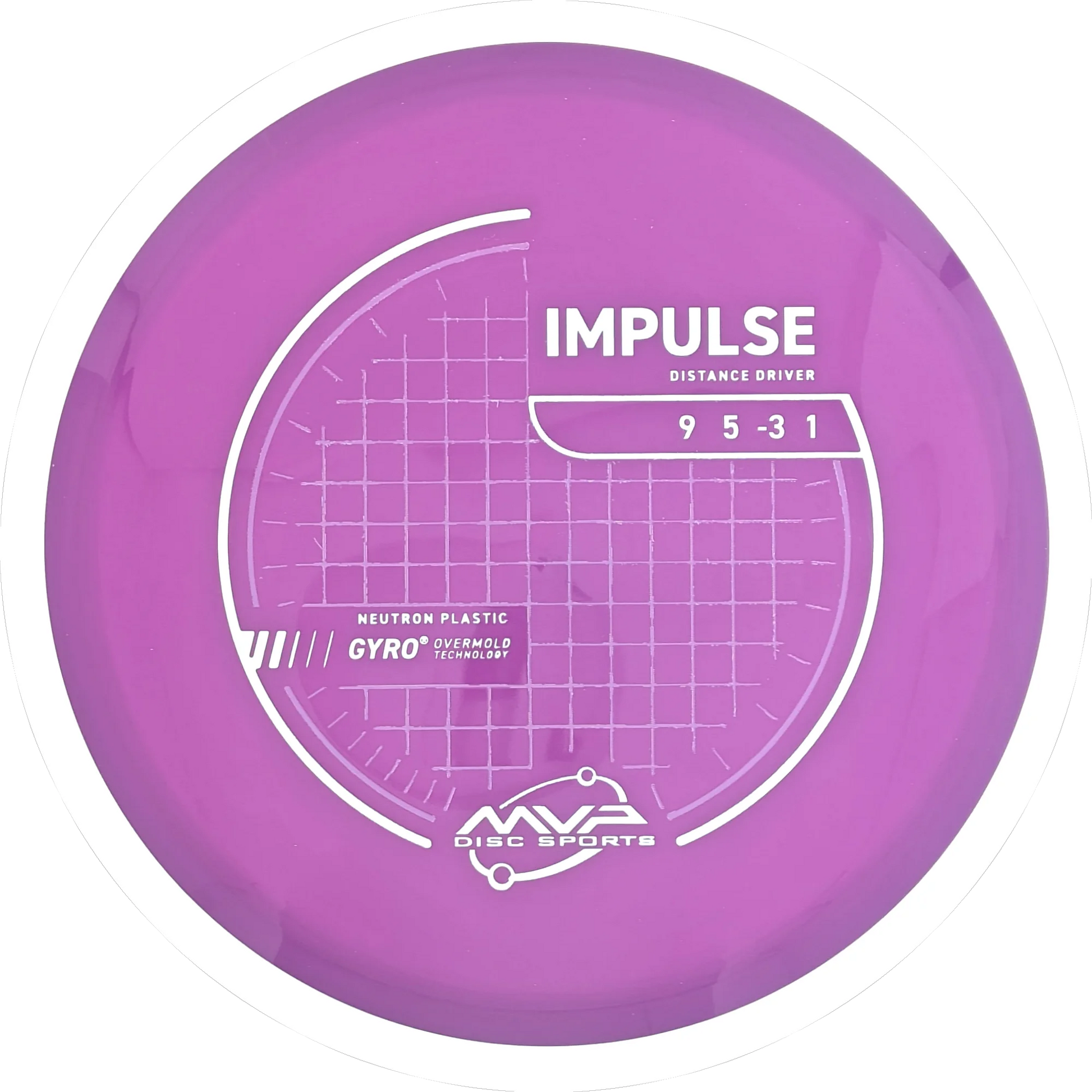 Neutron Impulse
