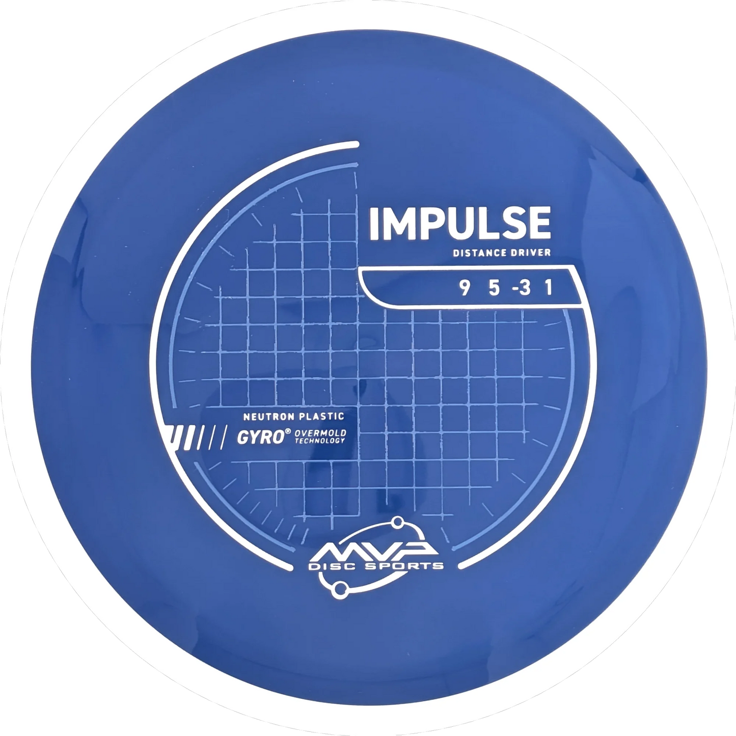 Neutron Impulse