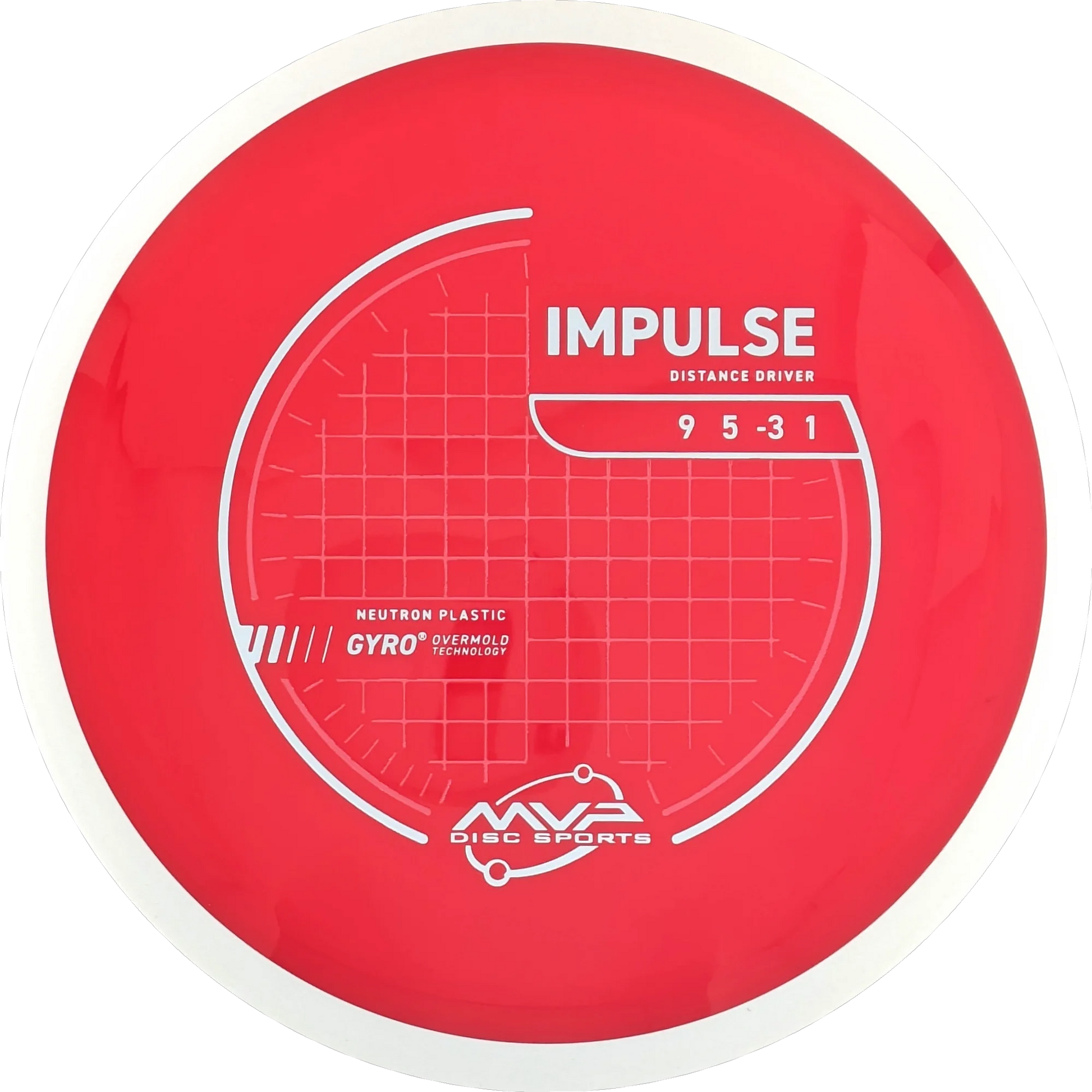 Neutron Impulse