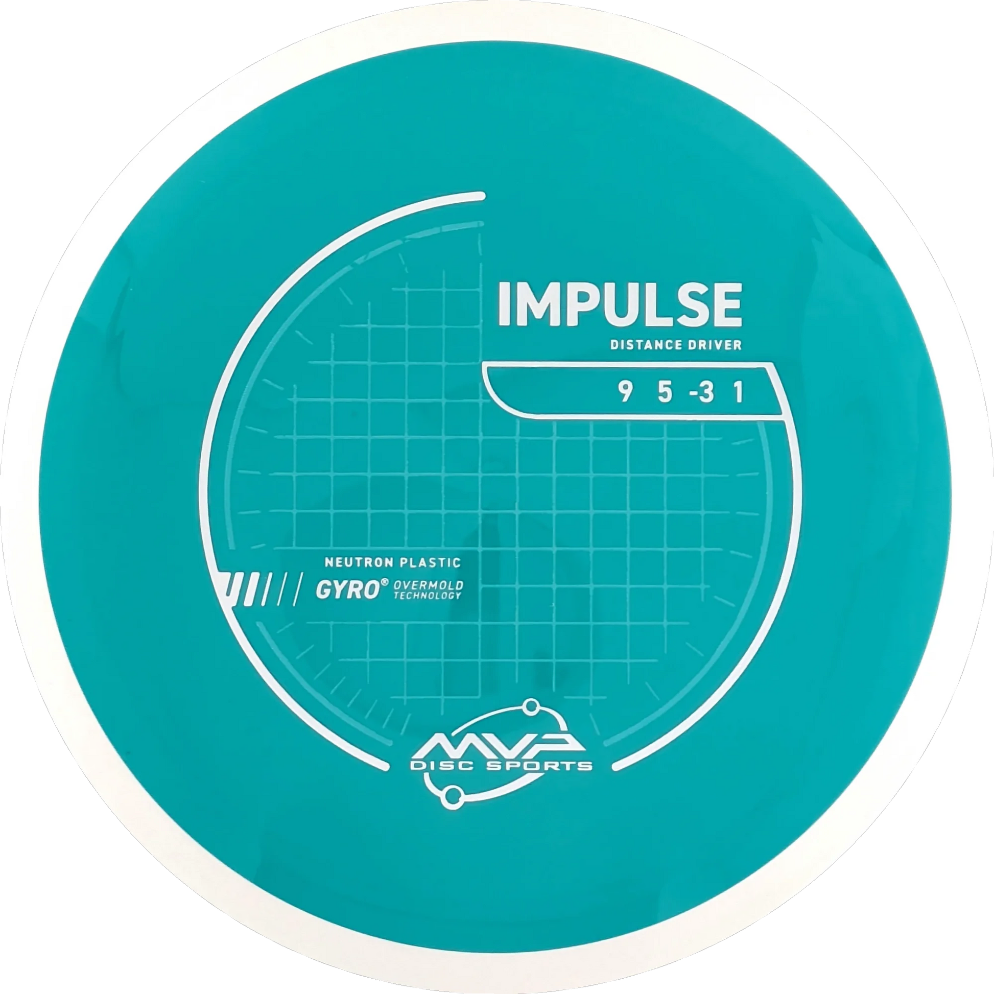 Neutron Impulse