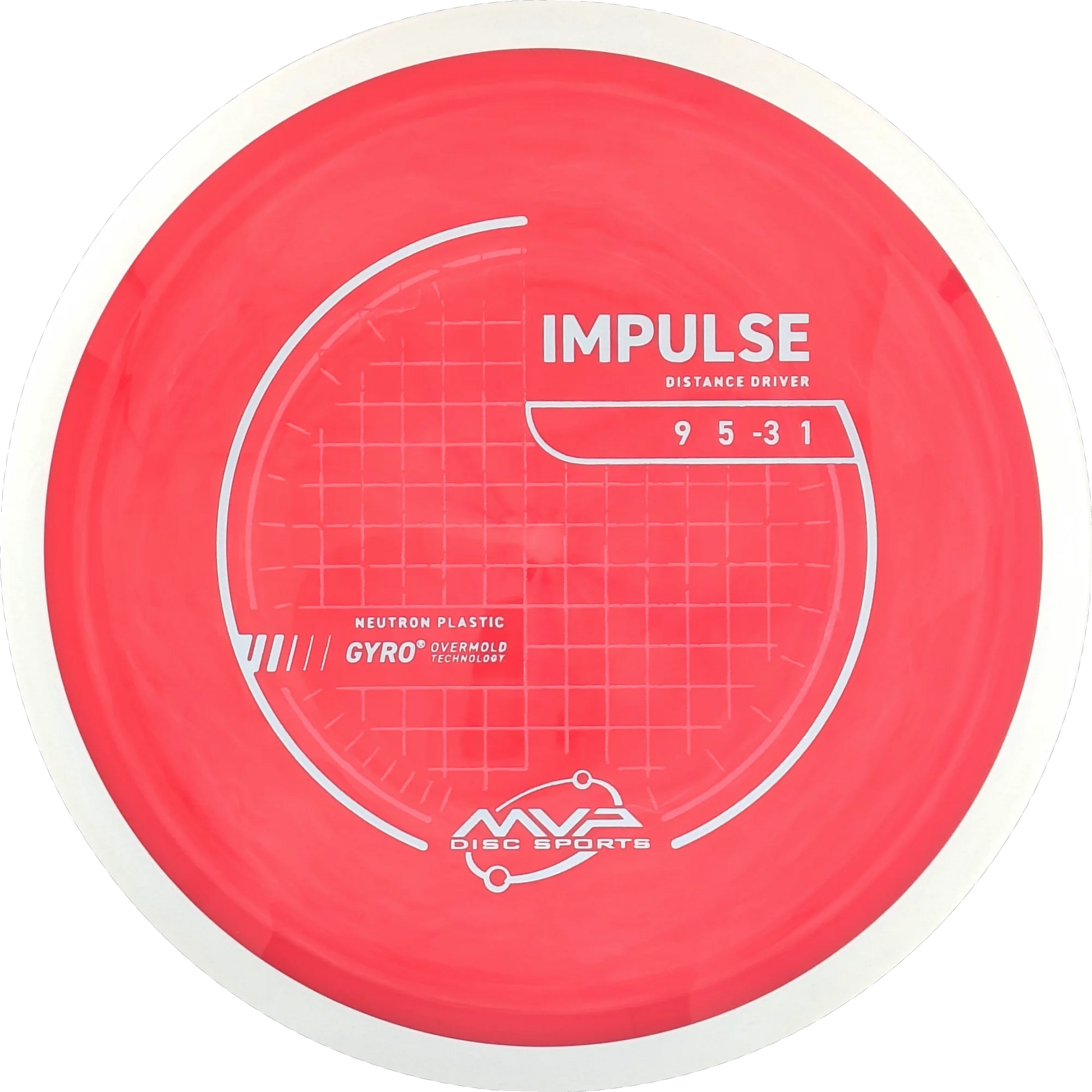 Neutron Impulse