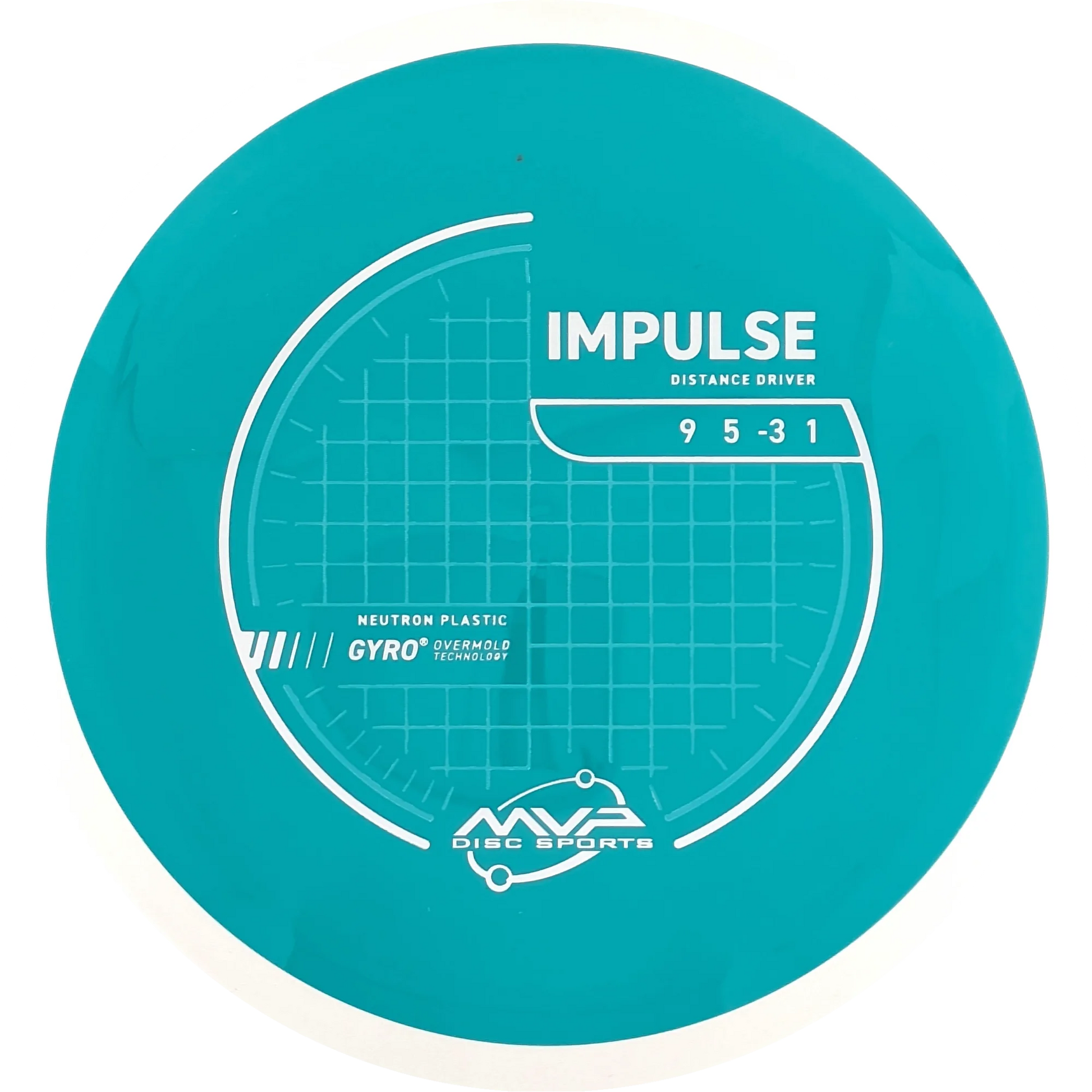Neutron Impulse