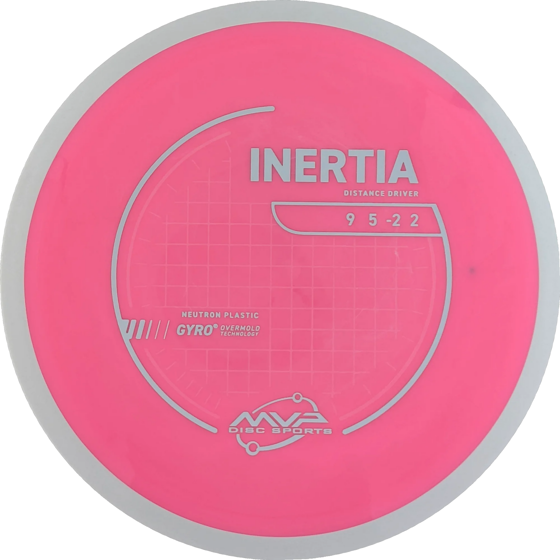 Neutron Inertia