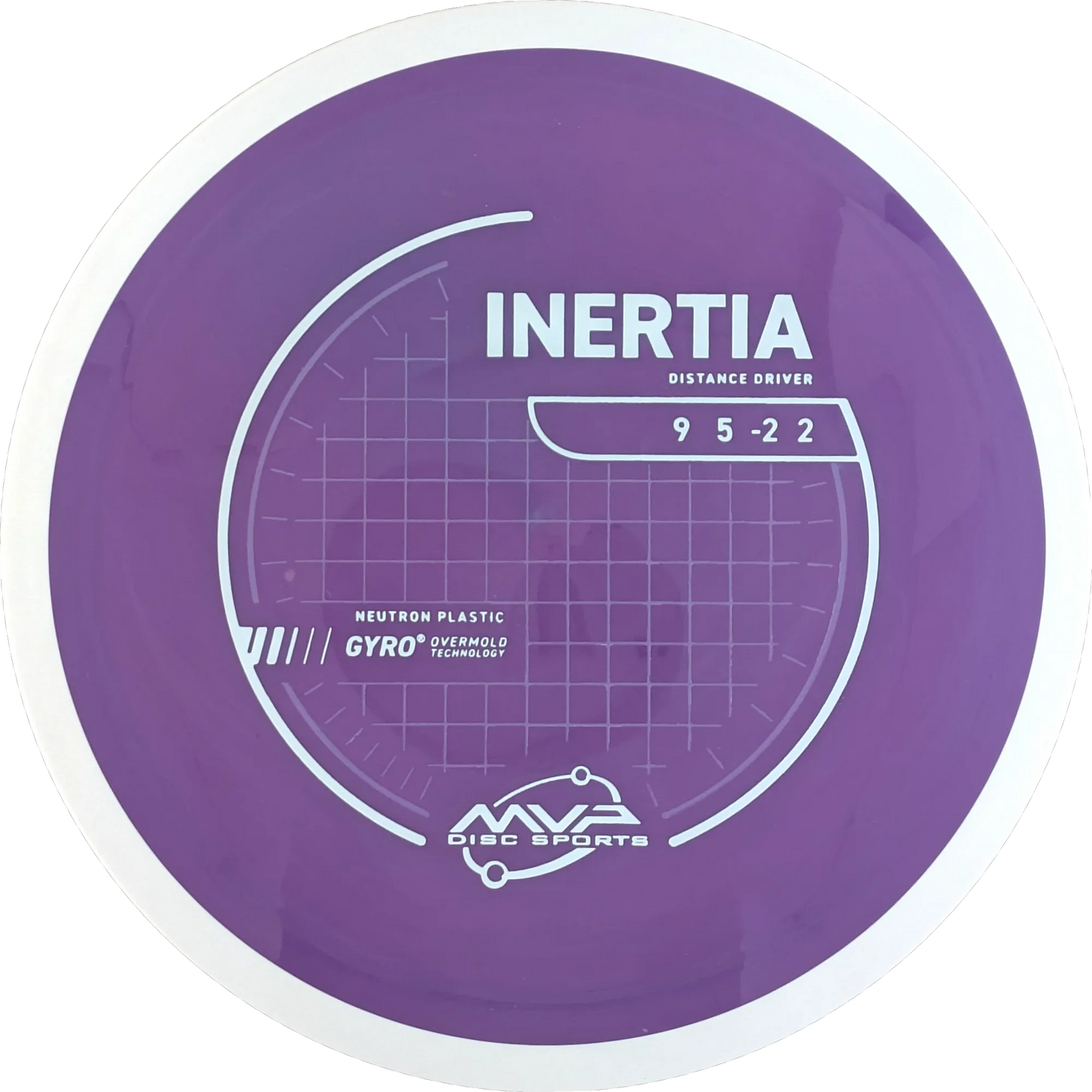 Neutron Inertia