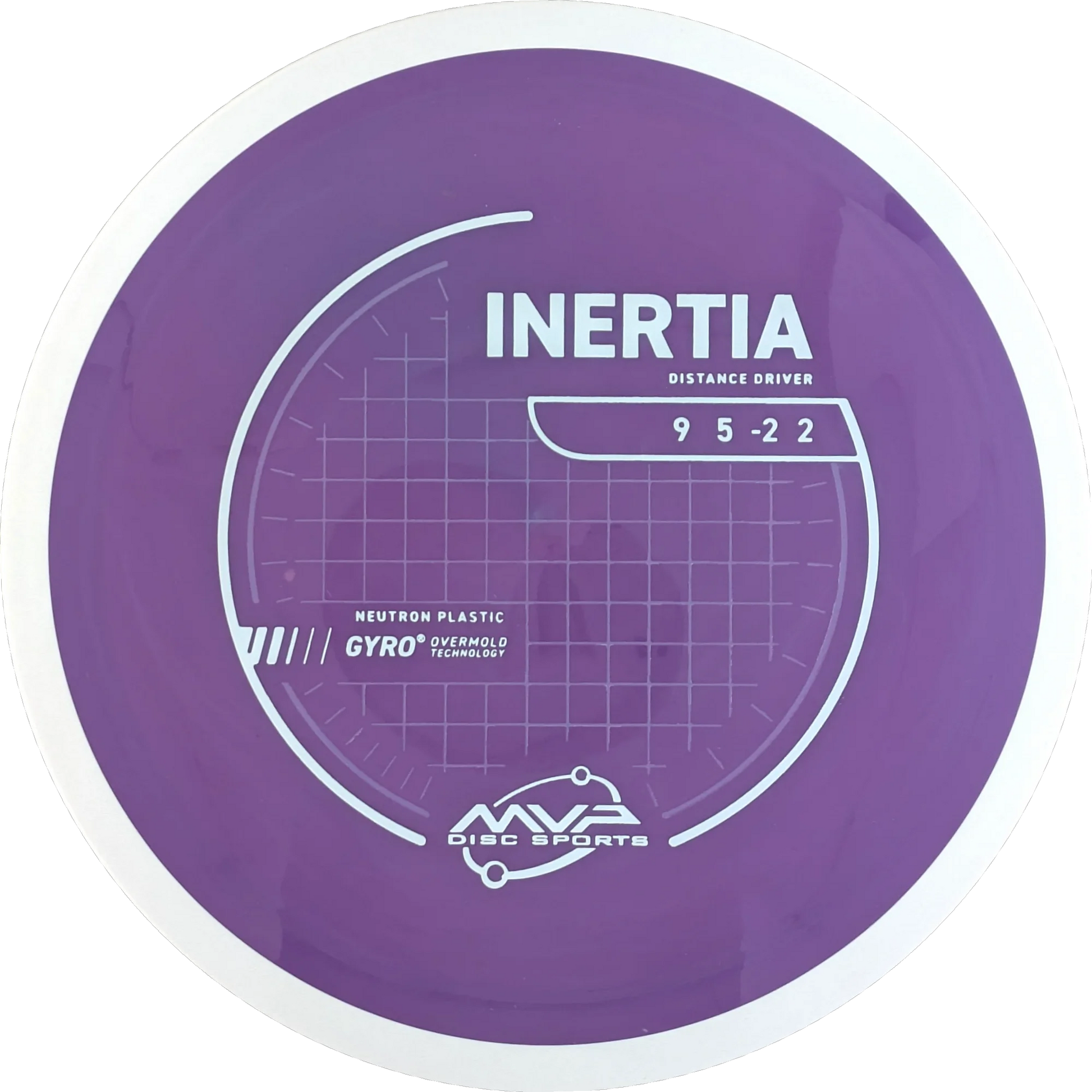 Neutron Inertia