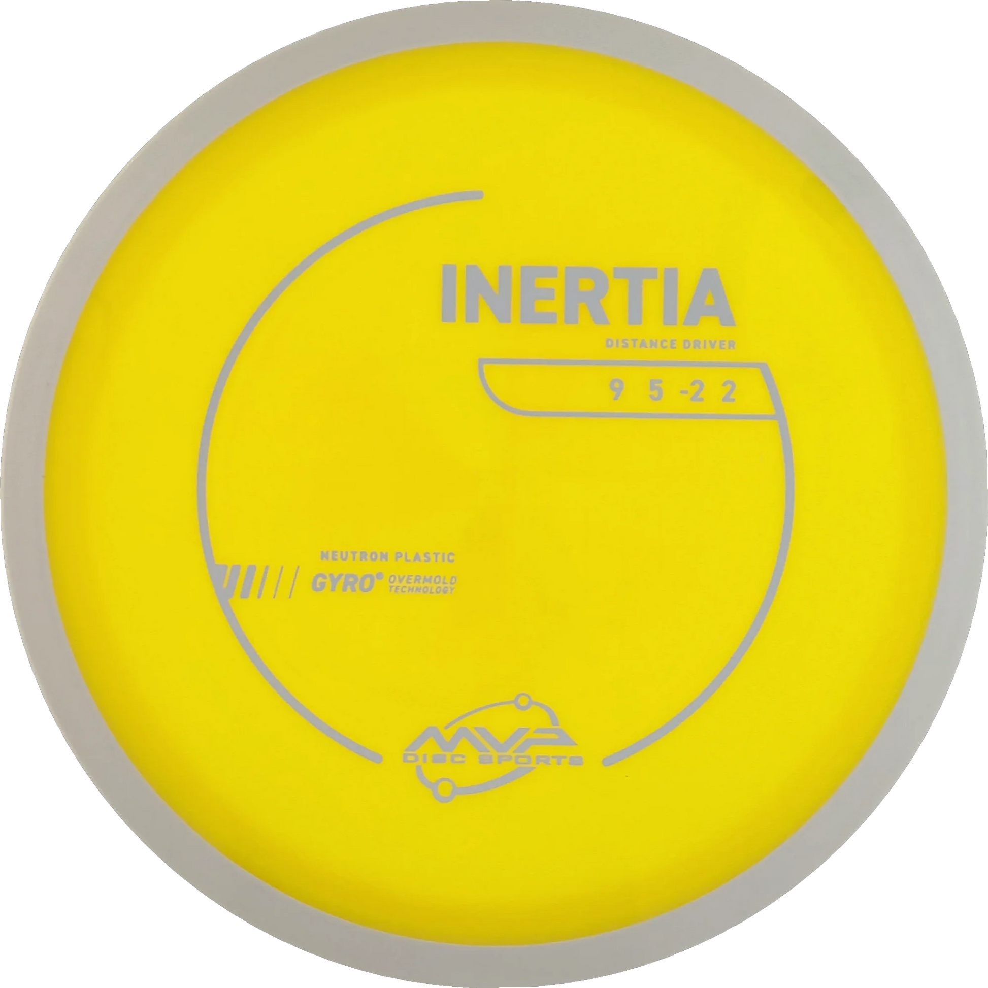 Neutron Inertia