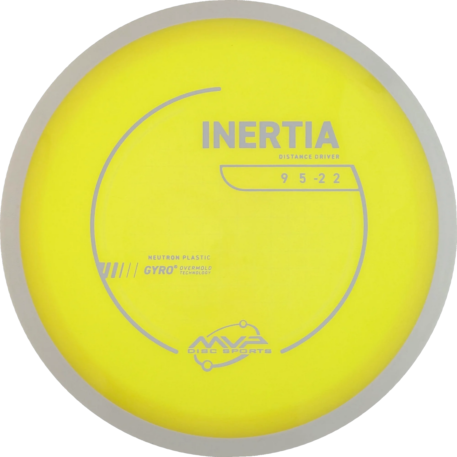 Neutron Inertia