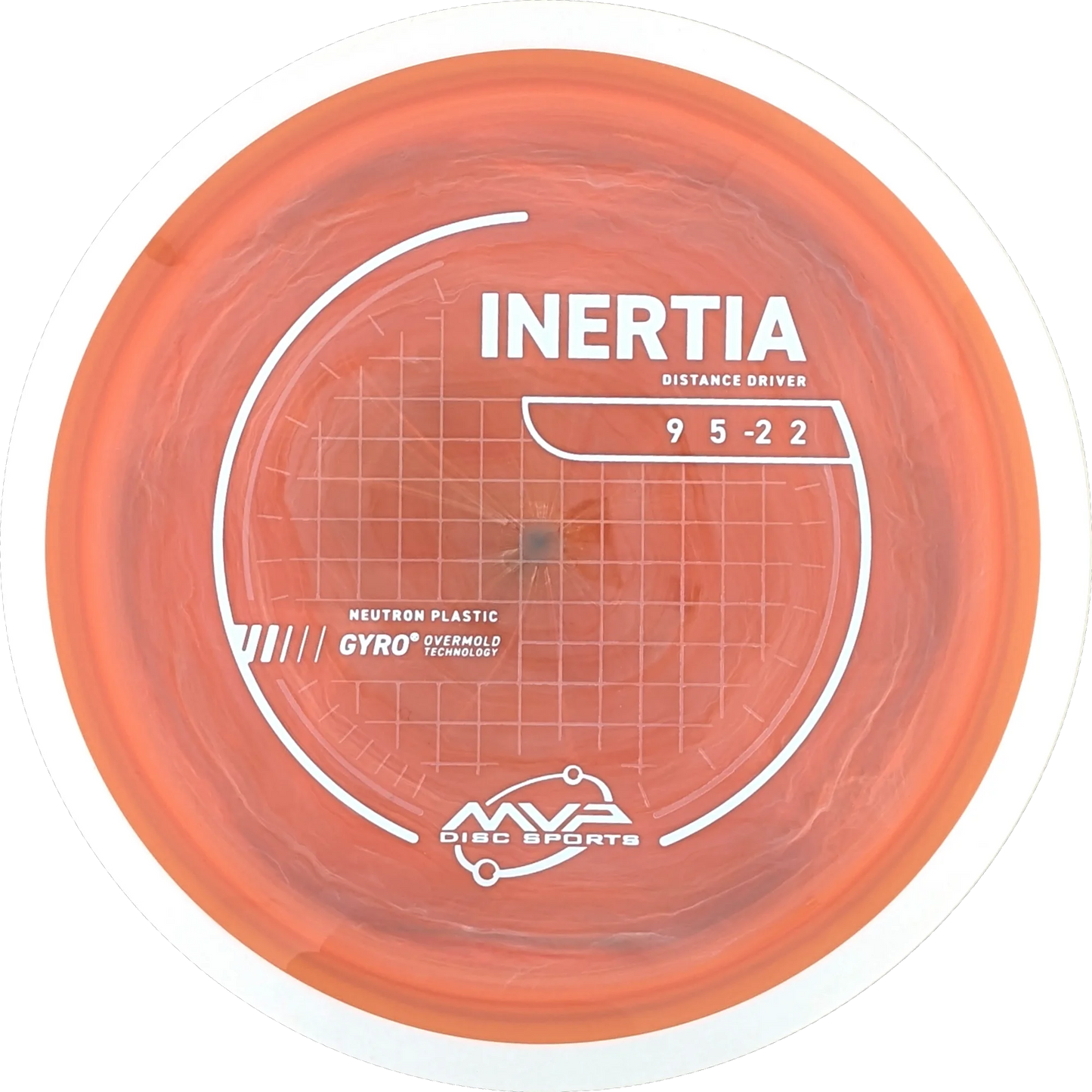 Neutron Inertia