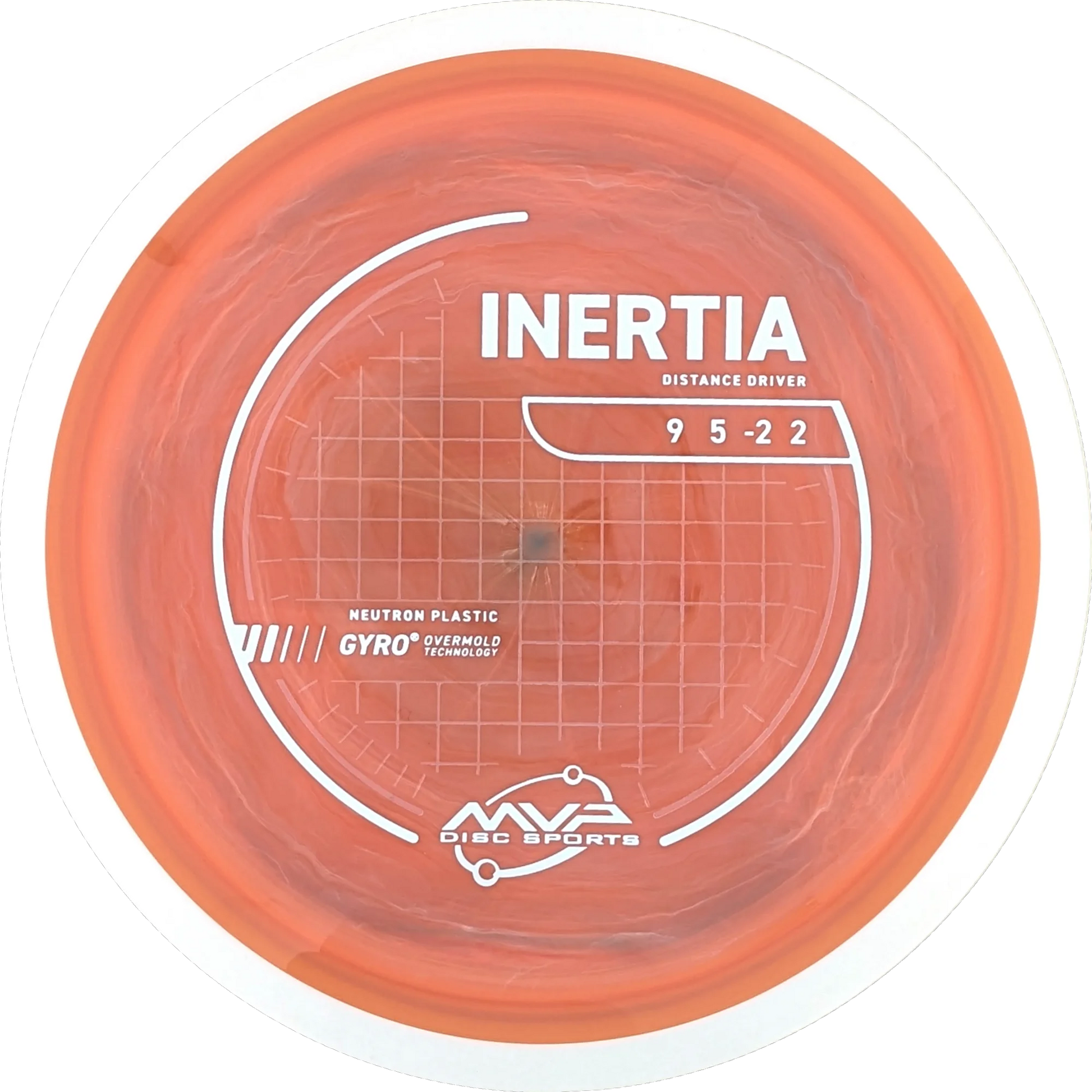 Neutron Inertia