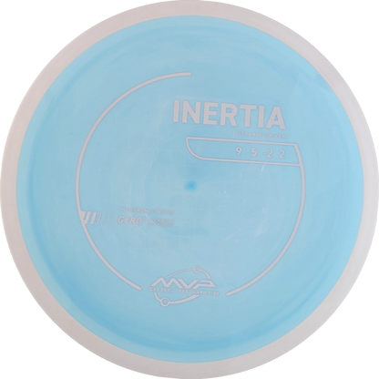 Neutron Inertia